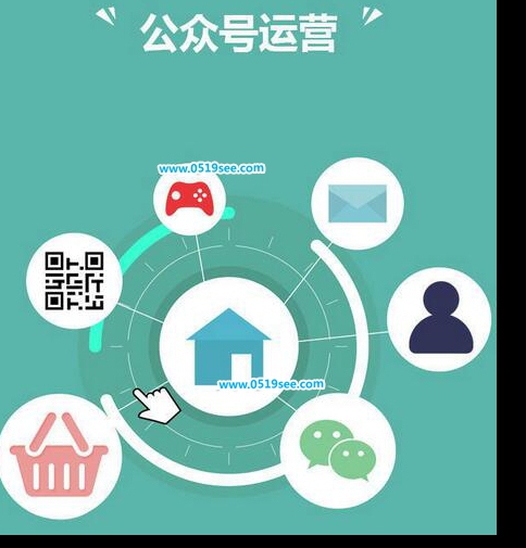 做微信营销需要知道的