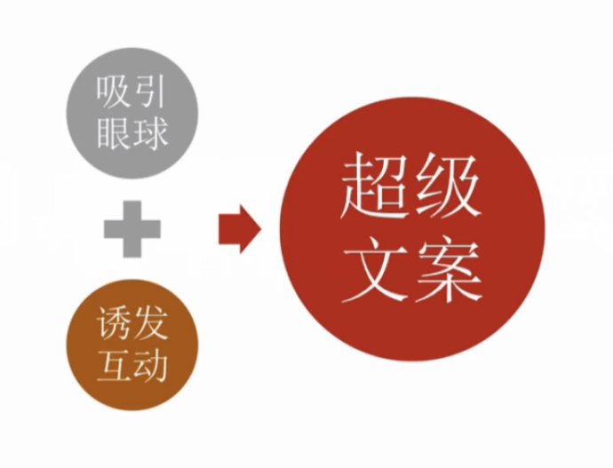 微信营销怎样写出优质文章？