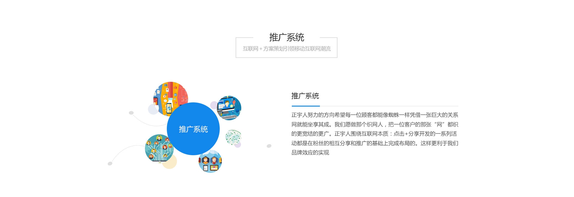 推广系统，正宇人努力的方向希望每一位客户都能像蜘蛛一样凭借一张巨大的关系网就能坐享其成。我们愿做那个织网人，把每一位客户的那张“网”都织的更宽结的更广。正宇人围绕互联网本质：点击+分享开发的一系列活动都是在粉丝的相互分享和推广的基础上完成布局的。这样更利于我们的品牌效应的实现。