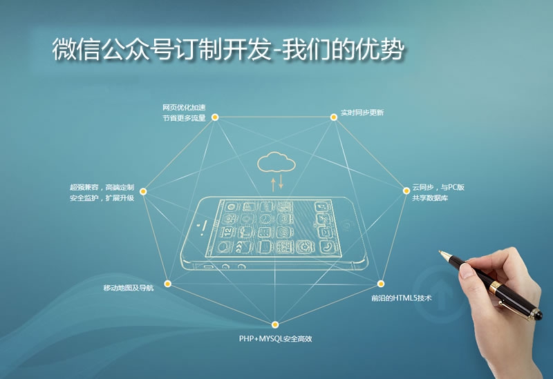 做微信营销活动需要注意的几个...